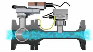 Electronic Pressure Independent Valve