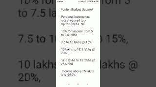!!Union Budget update 2020 !! New Tax slab for FY-2020-2021 after budget !!