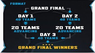 PUBG: $300.000 Broadcaster Royale | Grand Finals - Day 1 - Game 3