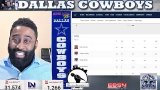 The Dallas Cowboys 53 Man Roster and More ?