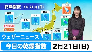 今日の乾燥指数 2月21日日曜日