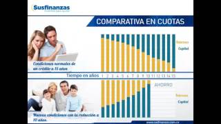 Asesoramos para Reducir el Tiempo y Ahorrar intereses de su credito Hipotecario