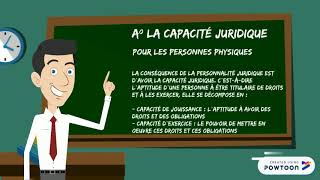 La personnalité juridique