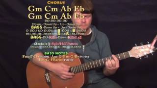 I Feel It Coming (The Weeknd) Guitar Lesson Chord Chart - Gm Cm Ab Eb Fm