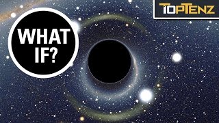 Top 10 Crazy “WHAT IF” Scenarios