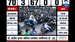 ABP News special ll Delhi reacts on Kejriwal's landslide victory!