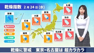 今日の乾燥指数　東京・名古屋は「超カラカラ」