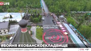 Реконструкция боя на Хованском кладбище