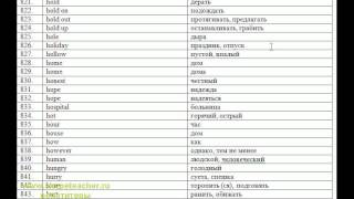 английские слова онлайн с переводом 2