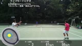 [チャレンジドリル04] 松井俊英選手の「ネットプレー特訓『突き上げ』ドリル」に挑戦！｜スマートテニスセンサーのデータでプロのドリルに挑戦