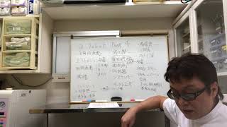 フェレットについてPART４ 病気のこと、副腎疾患、インスリノーマ、異物摂取、歯周病、ジステンパー、フィラリア症、心筋症、外耳炎、耳ダニ症、脱毛症など