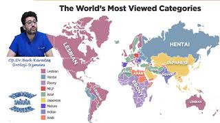 Pornografi - Mastürbasyon / Pornografi İstatistikleri
