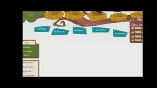 Profit-birds и Money-birds , "5000000" выплата за 2 года !!!