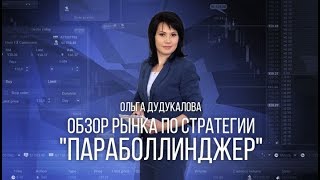 Ежедневный обзор рынка по стратегии "Параболлинджер" 18.09.2017