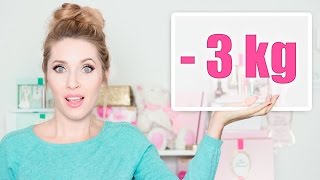 Как похудеть быстро: 3кг за 3 дня! ★ Перед праздниками или после них.