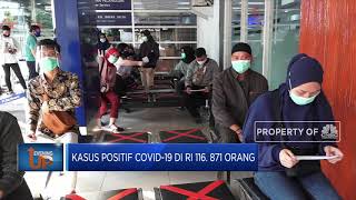 Kasus Positif Covid-19 di RI 116.871 Orang