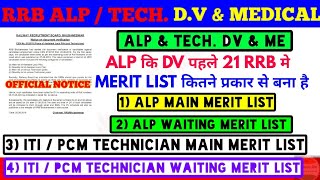 RRB Bhubneshwar Notice for ALP Merit List and ALP Standby List 21 RRB पर लागू होगा या नही..?