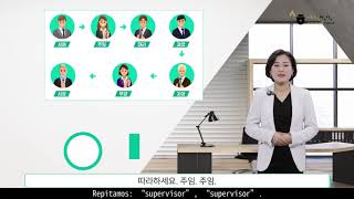 Business Korean1 (Ch3. department and rank/position)_Part2_Voca&Expression_Spn