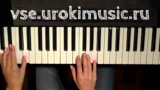 vse.urokimusic.ru Как сыграть мелодию на синтезаторе. Мелодии для синтезатора для начинающих