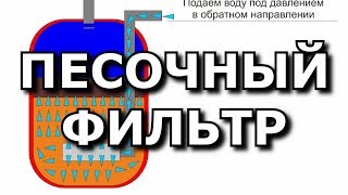 Самодельный песочный фильтр v2.0