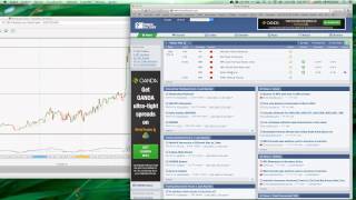 ¿Que podemos aprender de los traders de éxito? Parte II