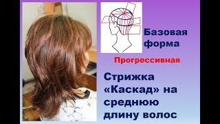 Стрижка слоями на среднюю длину ("Лесенка", "Каскад")