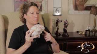 Dr. Stuller Discusses the Integrative Approach to Treating Addiction