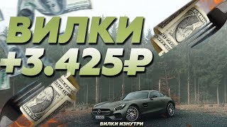 Букмекерские вилки | с 10К на Ручных Вилках!