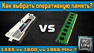 Как правильно выбрать оперативную память для компьютера 2015