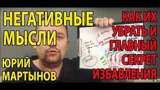 Навязчивые мысли как избавиться и полноценно жить | Как убрать негативные мысли из головы