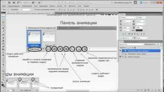 Покадровая анимация в Photoshop
