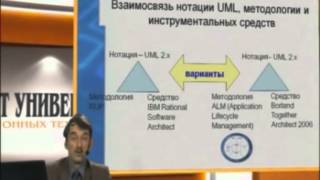 Лекция 1: Базовые принципы и понятия технологии