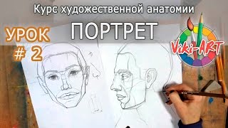 Как нарисовать портрет: ПОЛНЫЙ РАЗБОР! Урок 2: Профиль. Основы построения. Рисуем вместе с Viki-ART.