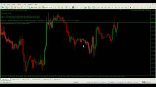 Forex EA - News spike Trader EA Robot