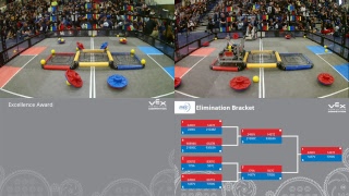 2019 California VEX VRC High School State Championship - San Diego
