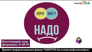 Появление первой формулы выбора профессии /фильм "Как и какую профессию выбрать, 05/