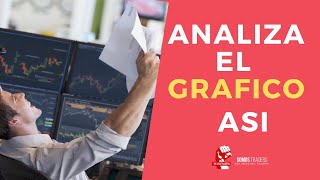 ANALIZA EL GRAFICO ASI | TRADING EN VIVO