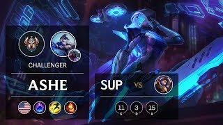 Ashe Support vs Blitzcrank - NA Challenger Patch 9.24