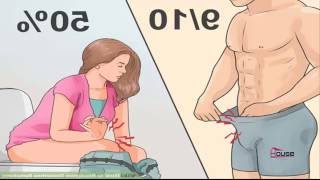 what is symptom of Gonorrhea