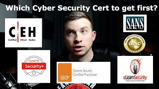Best Entry Level Cyber Security Certifications