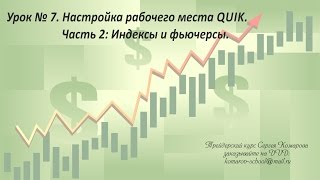 Урок 7. Настройка рабочего места. QUIK. Индексы и фьючерсы