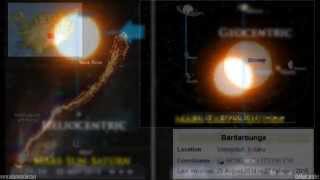 Planetary Alignment/Earthquake Watch | May 14-15, 2015