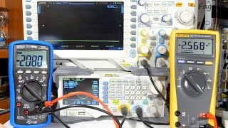 Brymen BM235 vs. Fluke 175 vs. UNI-T UT71. Тесты, итоги.