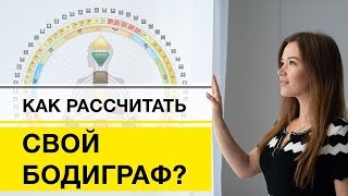 Расшифровка бодиграфа Дизайн Человека. С чего начать?