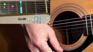 А. Розенбаум "Вальс бостон"(cover) . Аккорды песни