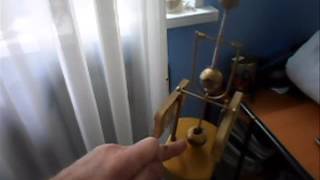 Маятник энергии (свободная энергия / free energy)