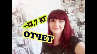 ОТЧЕТ О ПОХУДЕНИИ. 5 месяц. ДНЕВНИК ПОХУДЕНИЯ.
