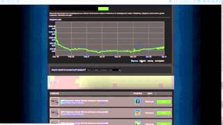 Как Заработать На Торговой Площадке Steam Steam Trader Helper Купить Инвентарь Выгоднее