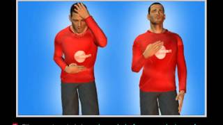 Symptoms of White Syndrome-Wolff Parkinson