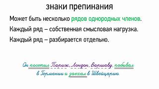 Однородные члены предложения- знаки препинания (8 класс, видеоурок-презентация)